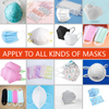 Échantillons gratuits Masque anti-adhésif de l'eau Masque non tissé rouleau pour médical